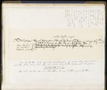 Centre for Research Collections, University of Edinburgh