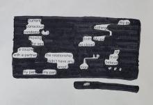 Blackout poetry from Marie Larsson exhibition