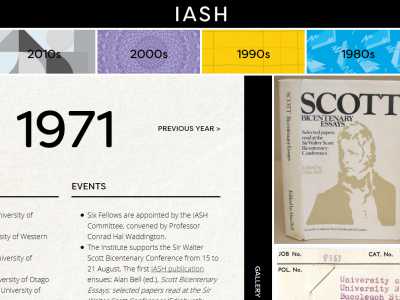 50 years of history Timeline