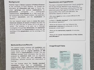 Poster by Dr Abdellali Hajjat Abdellai Hajjat Poster