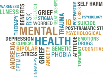 Mental Health Word Cloud Word cloud